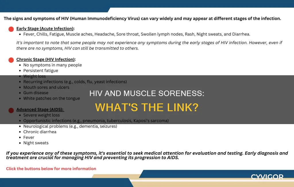 does hiv cause muscle soreness