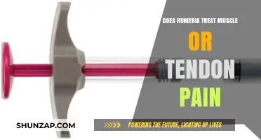 Humira for Muscle and Tendon Pain: Effective Treatment or Myth?