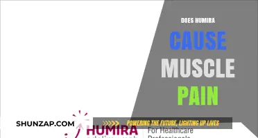 Humira and Muscle Pain: What's the Link?