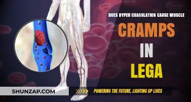 Hypercoagulation and Leg Cramps: What's the Link?
