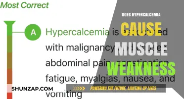 Hypercalcemia and Muscle Weakness: What's the Link?