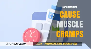 How Imbruvica May Cause Muscle Cramps