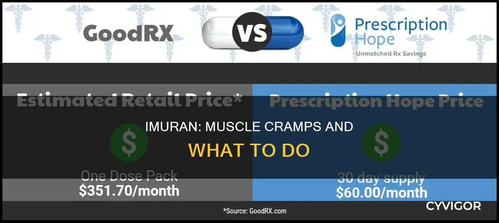 does imuran cause muscle cramps