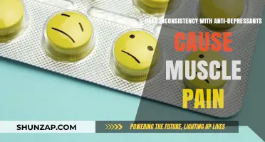 Inconsistency with Antidepressants: A Cause for Muscle Pain?