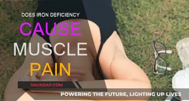 Iron Deficiency: The Link to Muscle Pain and Weakness