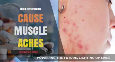 Isotretinoin and Muscle Aches: What's the Link?