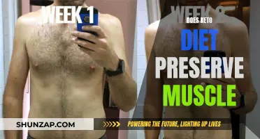 Keto Diet: Muscle Preservation Miracle or Myth?