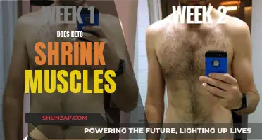 Keto Diet: Friend or Foe for Muscle Growth?