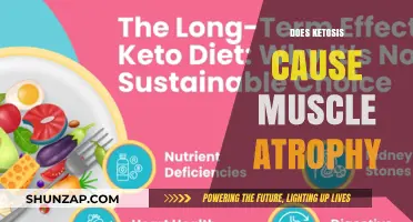Ketosis and Muscle Atrophy: What's the Link?