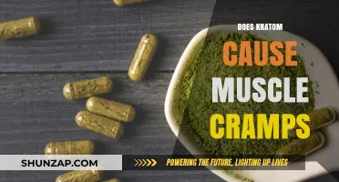 Kratom and Muscle Cramps: What's the Link?