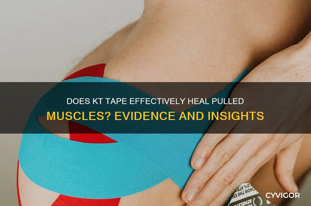 does kt tape work for pulled muscles