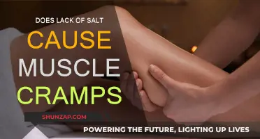 How Salt Deficiency Causes Muscle Cramps