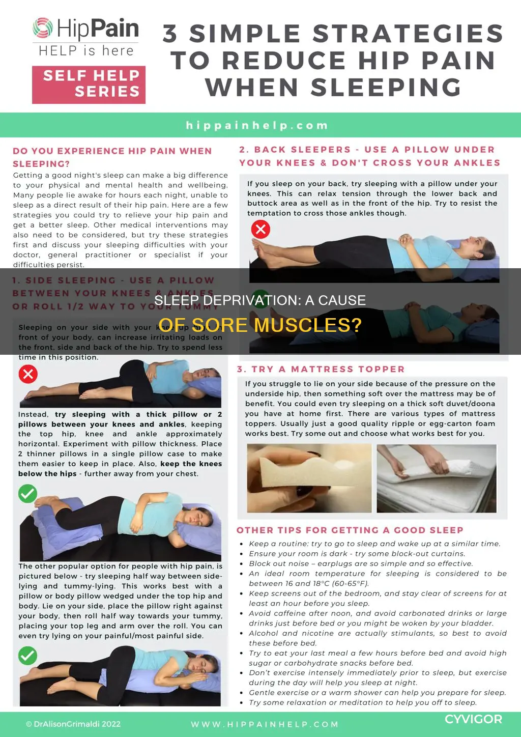 does lack of sleep cause sore muscles