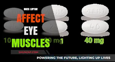 Exploring the Impact of Lipitor on Eye Muscles: A Comprehensive Guide