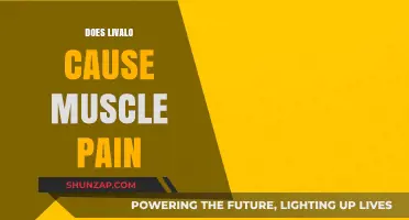 Livalo and Muscle Pain: What's the Link?