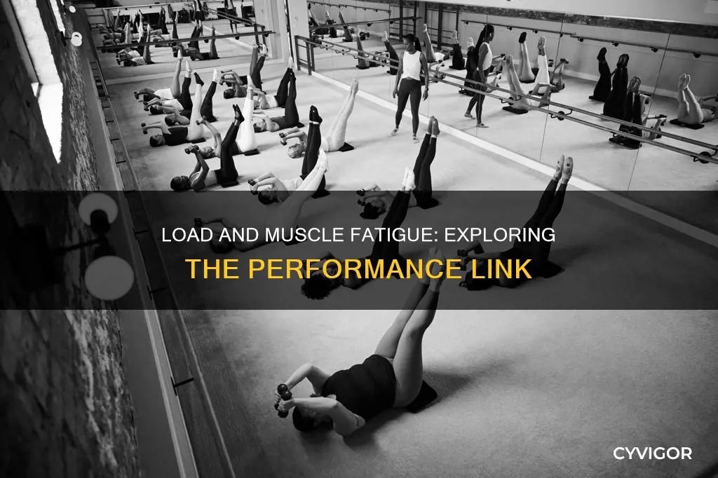 does load enhance muscle fatigue