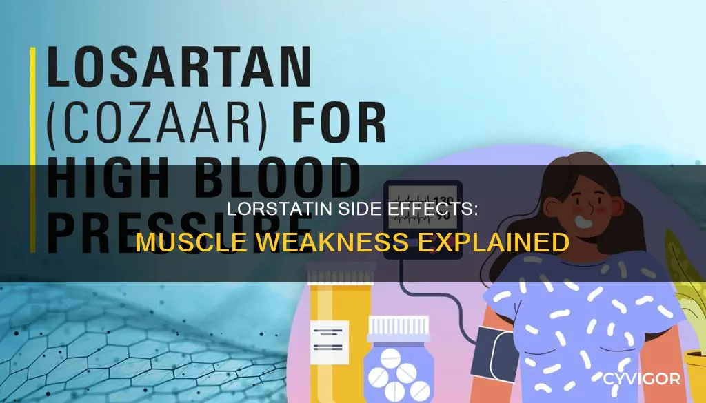 does lorsatan cause muscle weakness