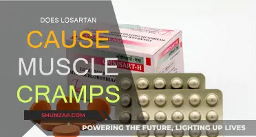Losartan and Muscle Cramps: What's the Link?