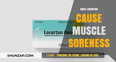 Losartan Side Effects: Muscle Soreness Explained