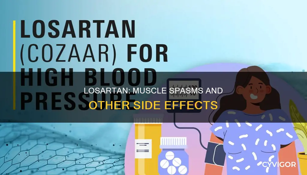 does losartan cause muscle spasms