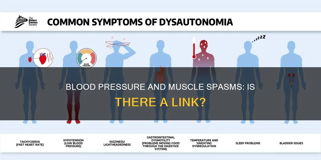 does low blood pressure cause muscle spasms