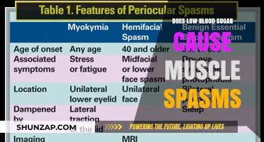 Blood Sugar and Muscle Spasms: Is There a Link?