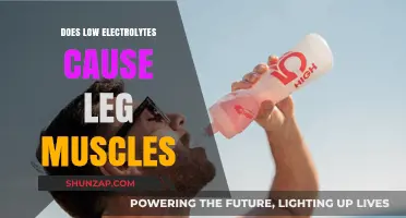 Electrolyte Imbalance: Leg Muscle Weakness and Cramps