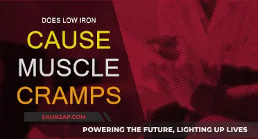 Iron Deficiency: Muscle Cramps and Fatigue