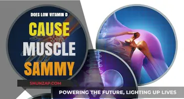 Vitamin D Deficiency: The Cause of Muscle Spasms?