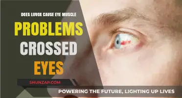 Luvox Side Effects: Eye Muscle Problems and Crossed Eyes?