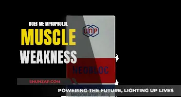 Metoprolol and Muscle Weakness: What You Need to Know