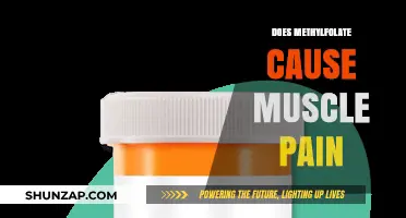Methylfolate: Muscle Pain or Gain?