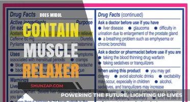 Does Midol Have Muscle Relaxers? Ingredients and Pain Relief Explained