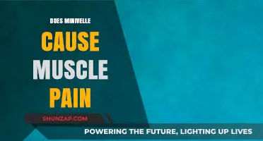 Minivelle Patch: Muscle Pain Side Effect?