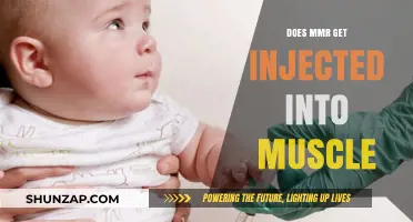 Understanding MMR Vaccine Administration: Muscle Injection Explained