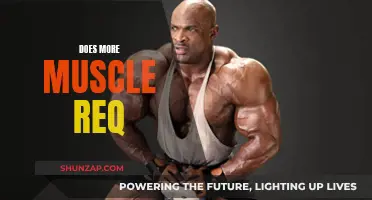 How Much Muscle is Enough?