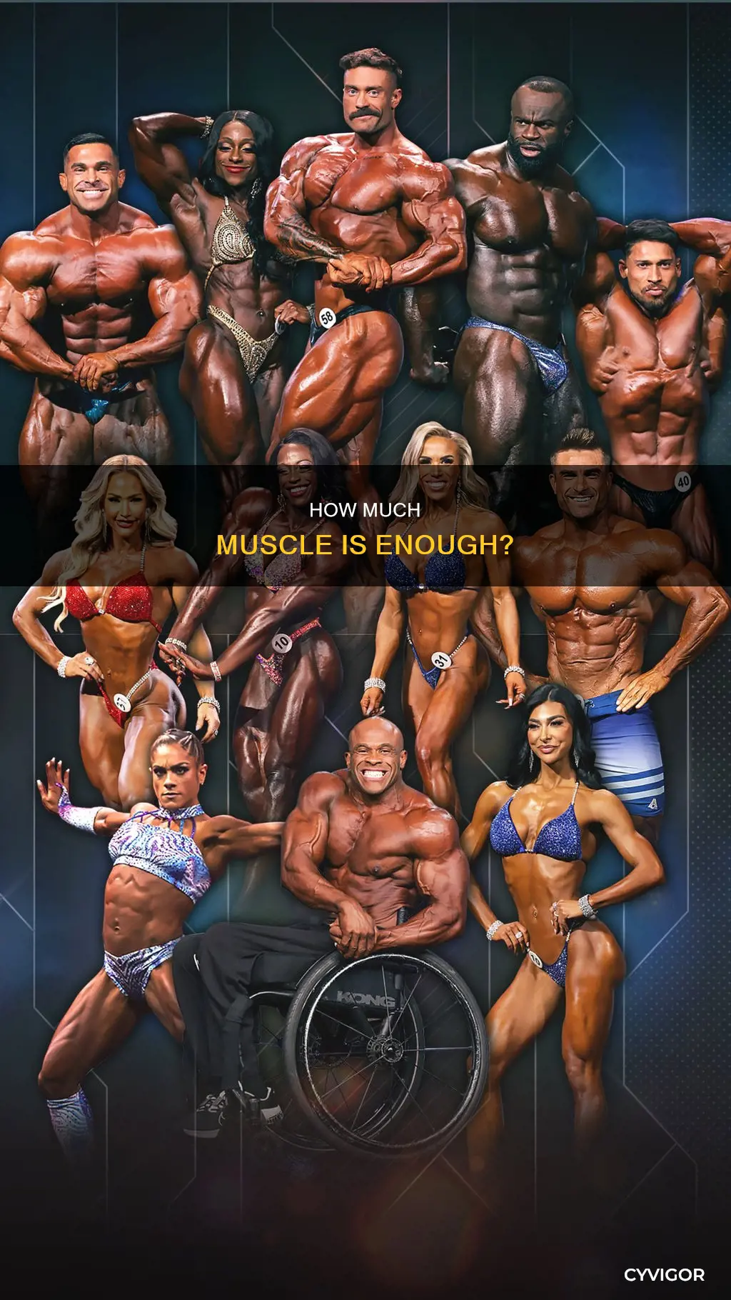 does more muscle req