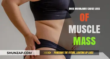 Mounjaro and Muscle Mass: What's the Link?