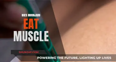 Mounjaro's Muscle Impact: What You Need to Know