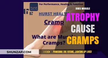 Muscle Atrophy and Cramps: What's the Link?