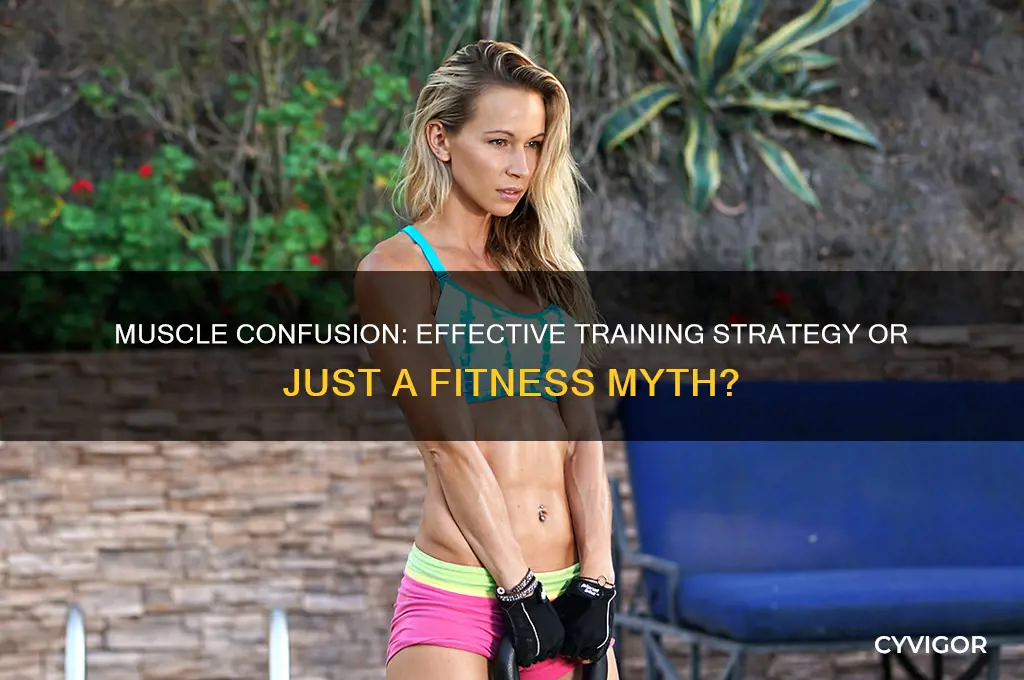does muscle confusion really work