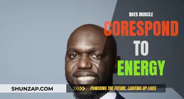 Muscle Energy: The Power of Strength and Fitness