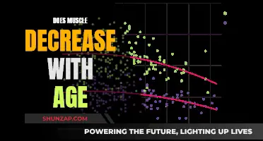 Muscle Loss With Age: Can We Prevent It?