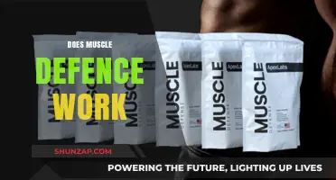 Does Muscle Defense Work? Uncovering the Truth Behind This Fitness Trend