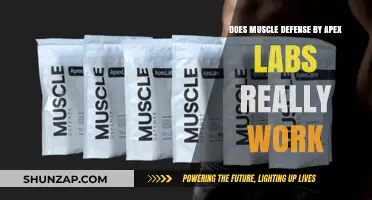 Does Muscle Defense by Apex Labs Deliver Real Results?