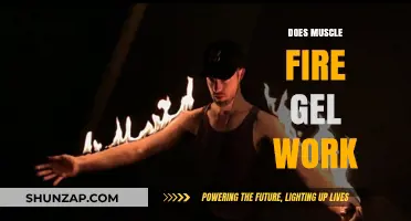 Does Muscle Fire Gel Work? Uncovering the Truth and Benefits