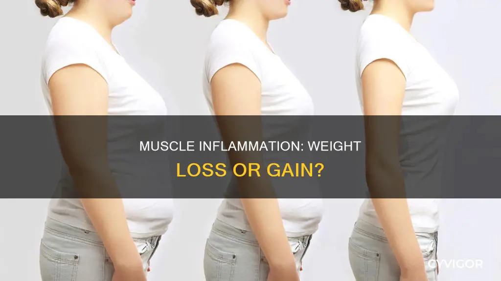 does muscle inflammation cause weight loss