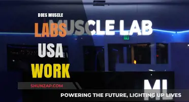 Does Muscle Labs USA Work? Unveiling the Truth Behind the Hype