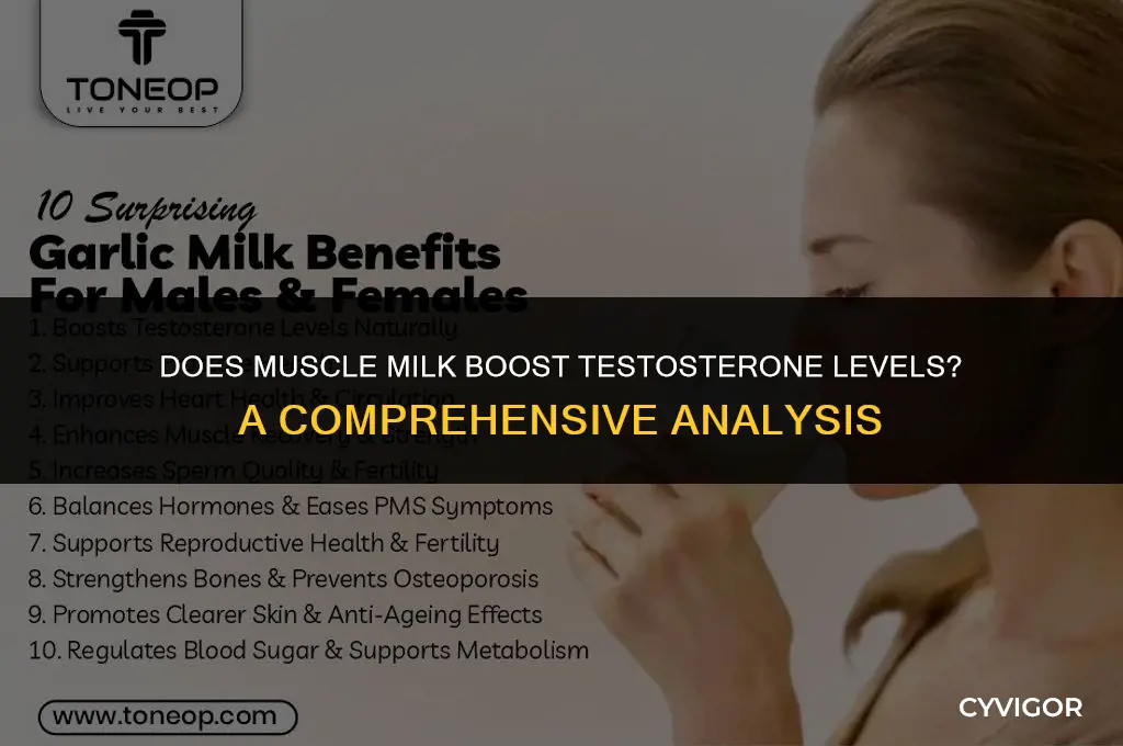 does muscle milk affect testosterone