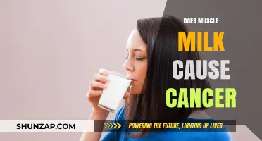 Muscle Milk and Cancer: Is There a Link?